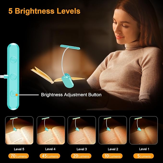 Gritin Rechargeable Book Light for Reading in Bed - Image 2