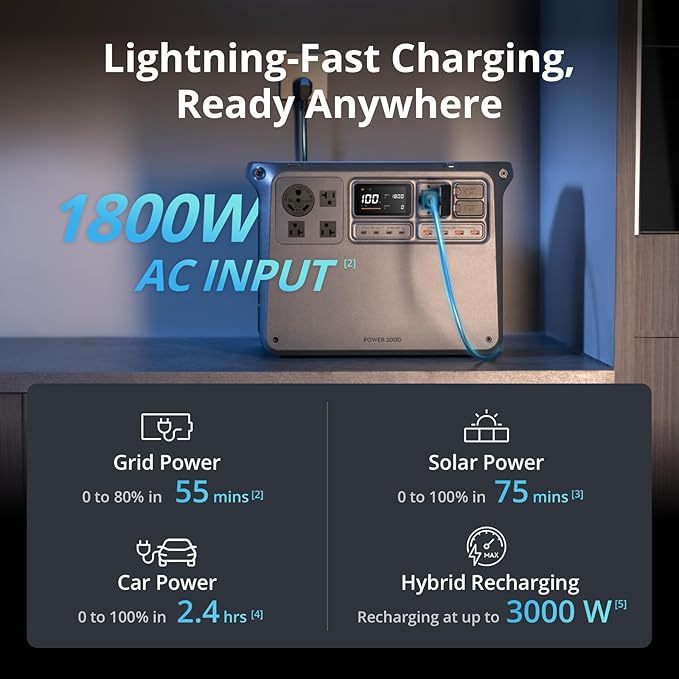 DJI Power 2000 Portable Power Station, SDC to Mavic 3 Cable, 2048Wh LFP Battery, Compact Size, 3000W Stable Output, Drone Ready in 30 Mins, Camping, Filmmaking, Flight Session