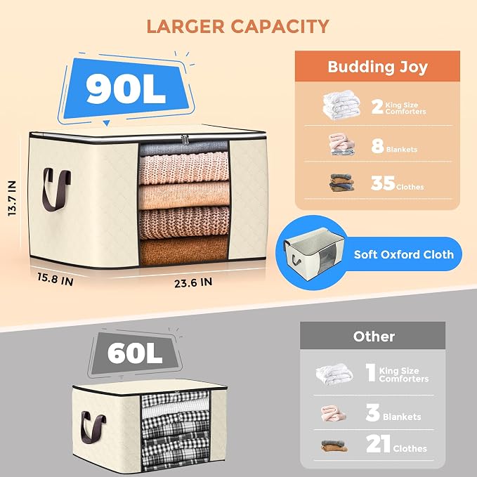 90L Large Storage Bags, 10 Pack Clothes Storage Bins Closet Organizers | - Image 3