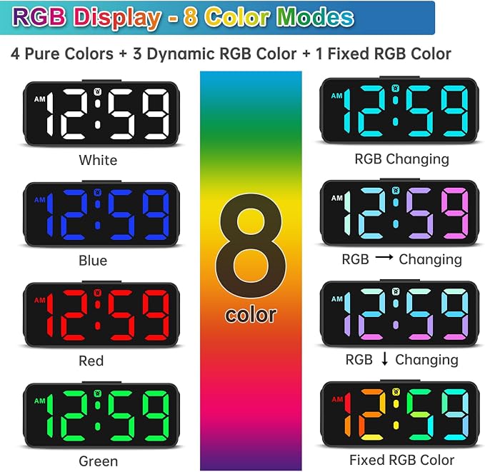 Peakeep Small Cute Digital Alarm Clock Plug-in - Image 2