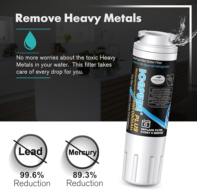 ICEPURE PLUS NSF/ANSI 53 Certified UKF8001 Refrigerator Water Filter, Compatible with Maytag UKF8001, UKF8001AXX, UKF8001P, Whirlpool 4396395, 469006, EDR4RXD1, EveryDrop Filter 4, Puriclean II, 1PACK