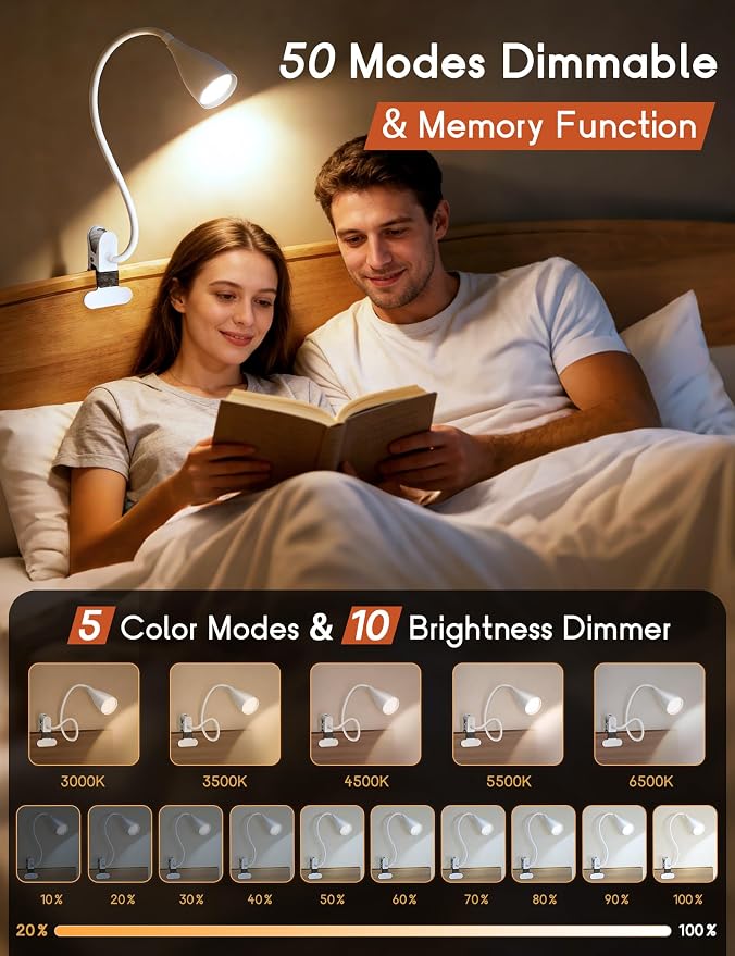 Reading Light for Book in Bed, Clip on Light Reading Lamp - Image 2