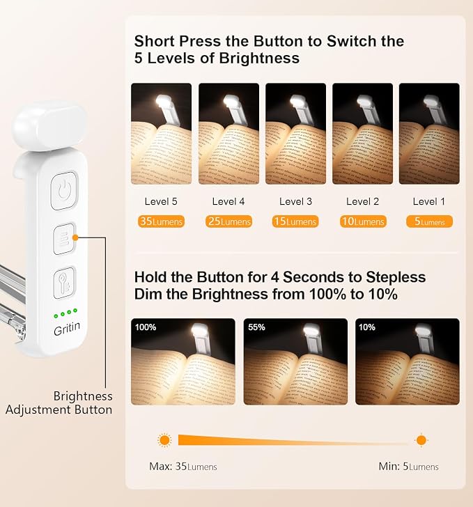 Gritin Reading Light, Rechargeable Book Light - Image 2