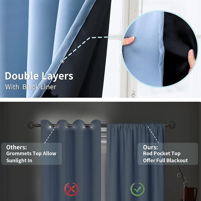 BGment Light Blue 100% Blackout Curtains - Image 6