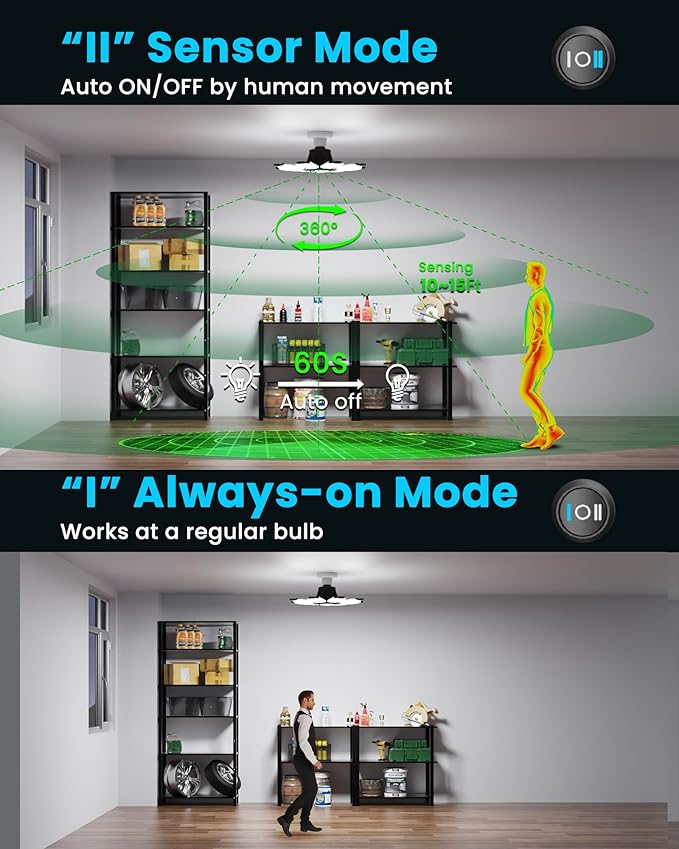 ryoza Motion Sensor Garage Lights 2 Pack, 25000LM Motion Activated Shop Light with 8+1 LED Deformable Panels, 360° Detection, Motion Sensor Ceiling Light for Garage, Workshop, Basement, Laundry Room