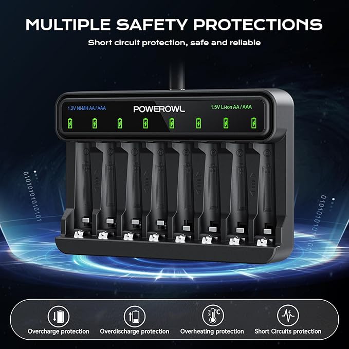 POWEROWL Smart Battery Charger for AA AAA Ni-MH/1.5V Lithium Rechargeable Batteries, Type-C Input, 8-Slot