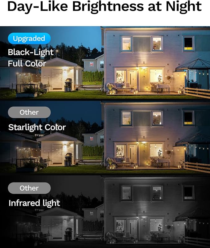 5MP 3K Window Cameras for Home Security, 2.4G 5G WiFi Safeview Window Security Camera with Night Vision Full Color, AI Person & Car Detection, 2 Way Talk, 24/7 Recording, 60S Easy & Quick Install