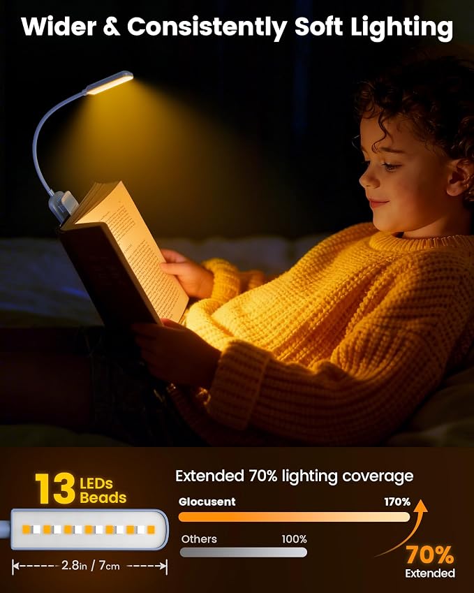 Glocusent 13 LED Book Lights for Reading at Night, Gifts for Book Lovers | - Image 2