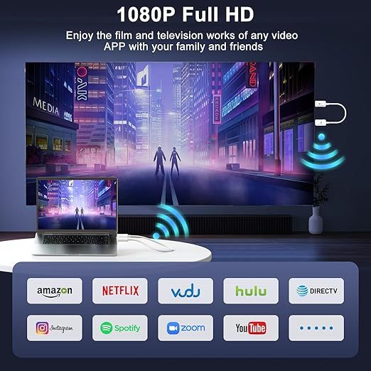 Anytrox Wireless HDMI Transmitter and Receiver 4K Decode 1080P Output, HDMI Wireless Extender, Plug & Play, Support 2.4/5GHz for Streaming Video and Audio to Monitor from Laptop/Pc/Tv Box (White)