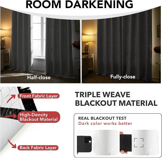 Deconovo Blackout Curtains - Image 6