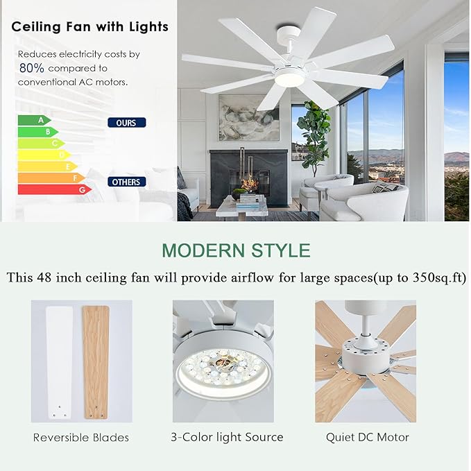 KNUN 48 Inch White Ceiling Fans with Lights and Remote/APP Control, Low Profile Ceiling Fan, 8 Blades，LED Dimmable, Reversible DC Motor, Noiseless Ceiling Fans for Bedroom Indoor/Outdoor Use