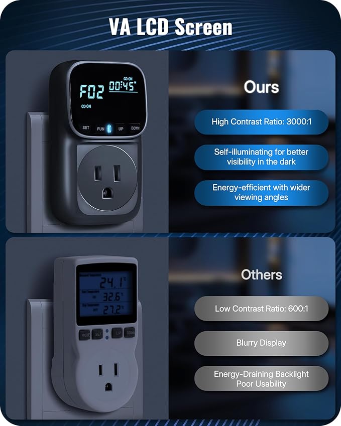 WILAWELS Digital Temperature Controller Outlet, 15A/1800W Heavy Duty Thermostat Plug, VA LCD Display, Heating/Cooling Control, -40°F~210°F, 4 Timer Modes, for Greenhouse Incubator Homebrew B01TC06