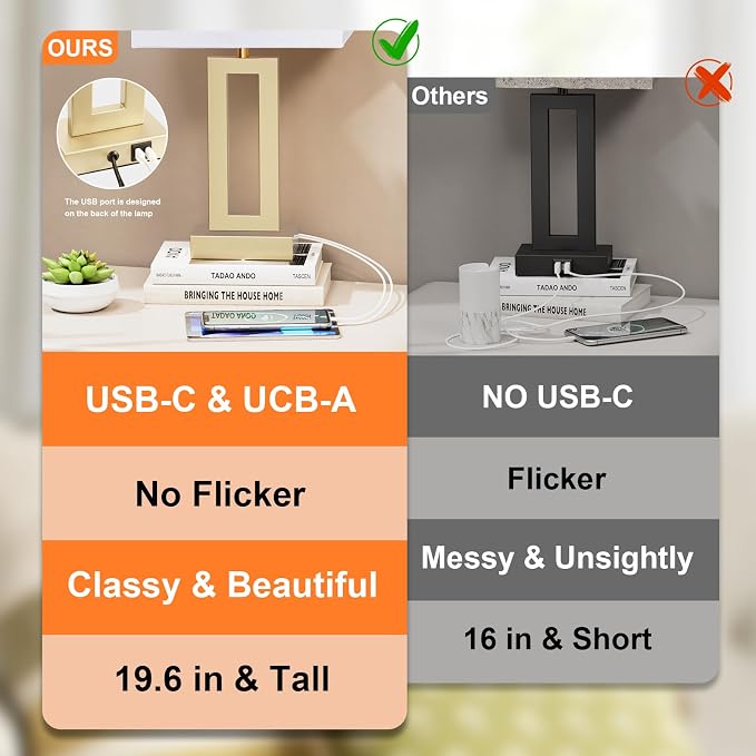 Seealle Nightstand Table Lamps for Bedrooms Set of 2 - Image 4