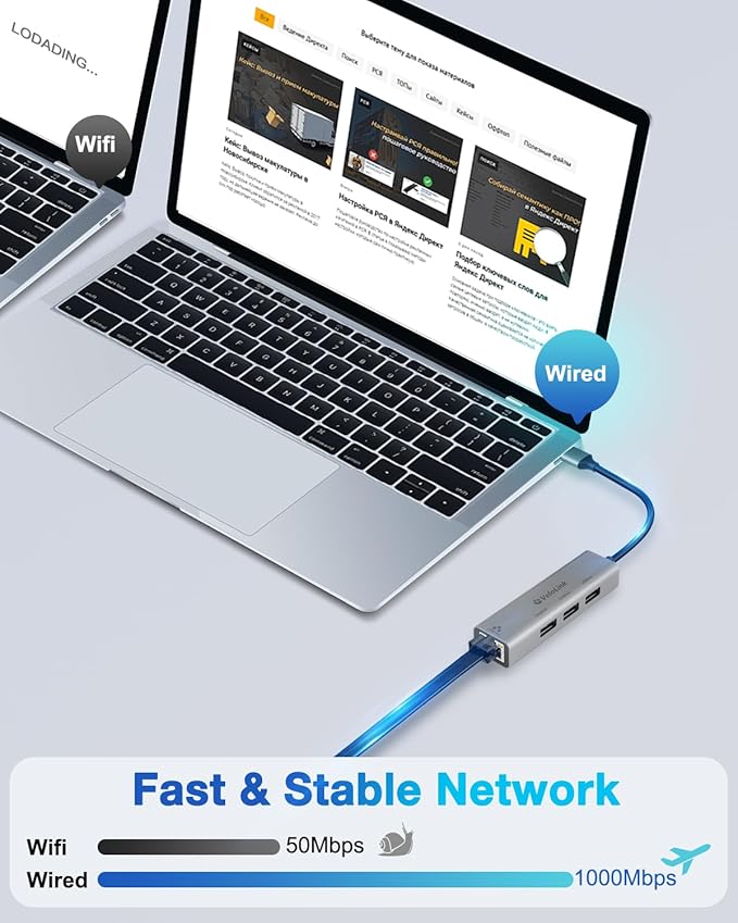 USB ethernet Adapter, USB 3.0 hub with rj45,4-in-1 3.0 Hub with Gigabit Ethernet Adapter, Gigabit Ethernet to USB Adapter for Laptop,PC, MacBook Pro, iPad Pro,and More Type A Laptops