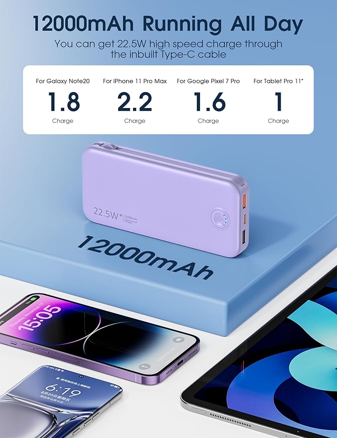 Nusyddy Portable Charger, 12000mAh 22.5W Fast Charging Power Bank with Built-in Cables & Wall Plug, Travel Essential External Battery Pack, USB C Battery Phone Charger for iPhone, iPad, Samsung Purple