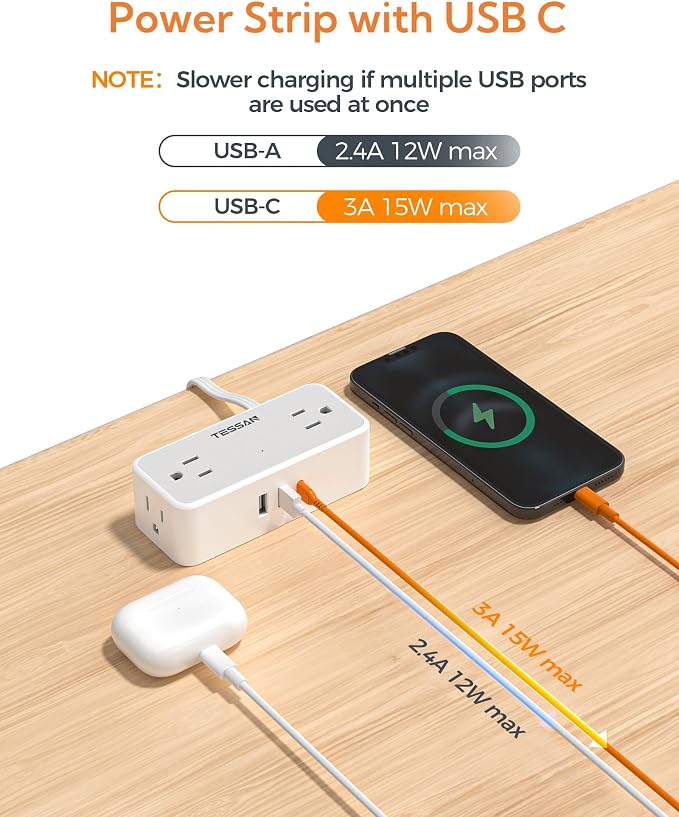 TESSAN Extension Cord 5 FT, Power Strip - Image 3