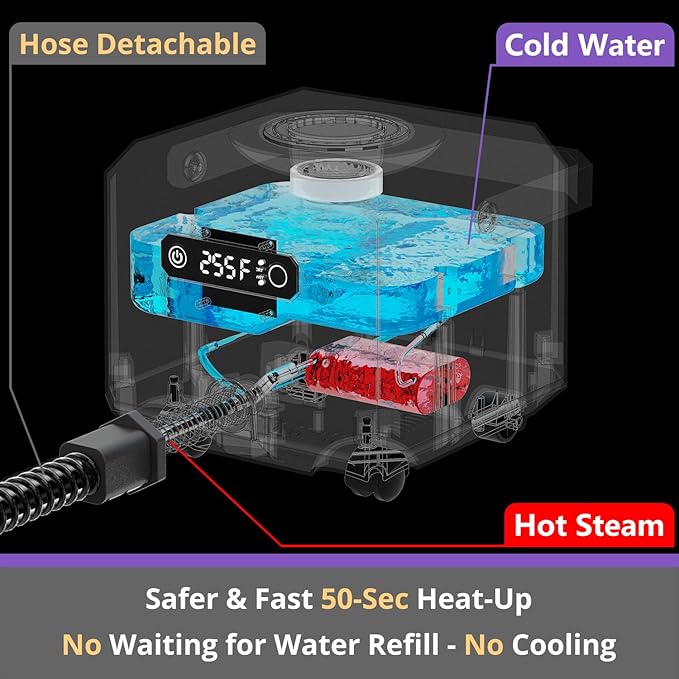 awasky Canister Steam Cleaner: 50-Sec Heat-Up, 0.6 Gal Tank Refill Anytime (Non-Pressurized), 1650W, 60 PSI, 21-Pcs Kit, Dry/Wet Modes, Detachable Hose for Tile Grout Furniture Floor Car Cleaning Gray