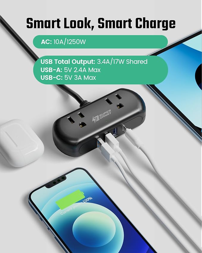 SUPERDANNY Mini Surge Protector, 2 Wide-Spaced Outlets Power Strip - Image 5