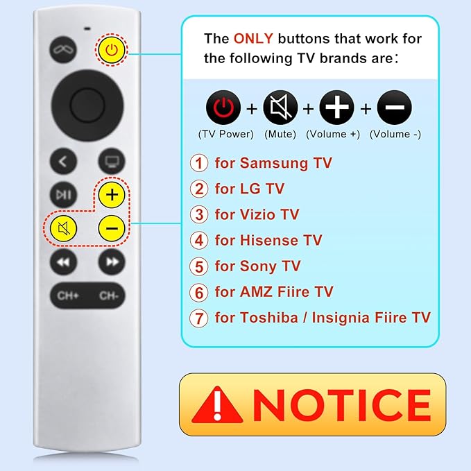 (2 Pack) Replacement Remote for Apple-TV-Remote-Control 4K/HD (NOT Siri & NO Voice)