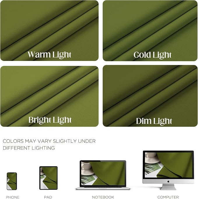 CUCRAF Custom Green Blackout Curtains 1 Panel Set, Thermal Insulated Grommet - Image 4