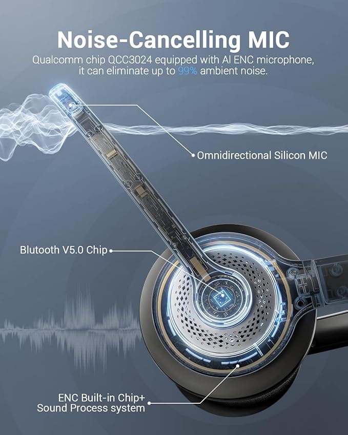 JIAMQISHI Wireless Headset with AI Noise Cancelling Microphone Bluetooth Headset - Bluetooth V5.2 Headphones with USB Dongle Charging Base & Mic Mute for Computer/Laptop/PC/Phone/Android/Cell Phones