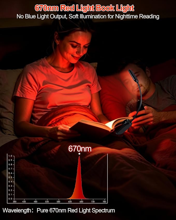 670nm Red Book Light for Reading at Night - Image 2