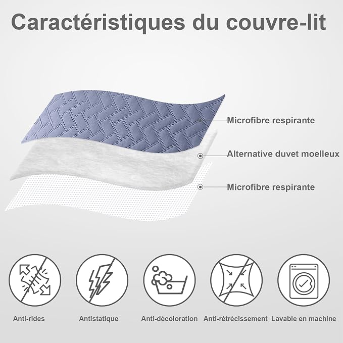 Hansleep Greyish Blue Quilt King Size - Image 4