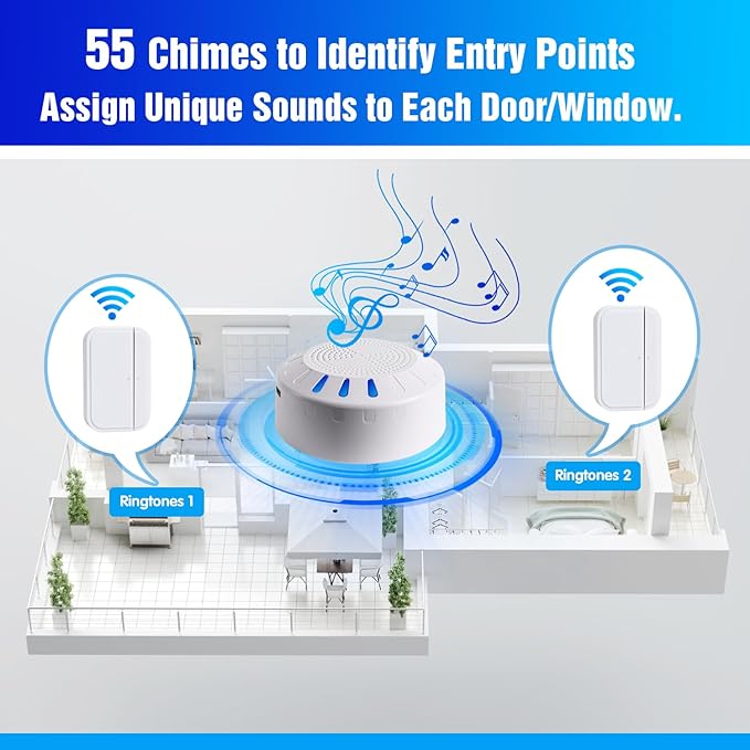 KOOSTONE Wireless Door Chime & Door Bell Chime with Rechargeable Receiver, 55 Tunes, Up to 600ft Range - Magnetic Door Chime Sensor for Home & Business Door Entry Chime Alert (1 Receiver + 2 Sensors)