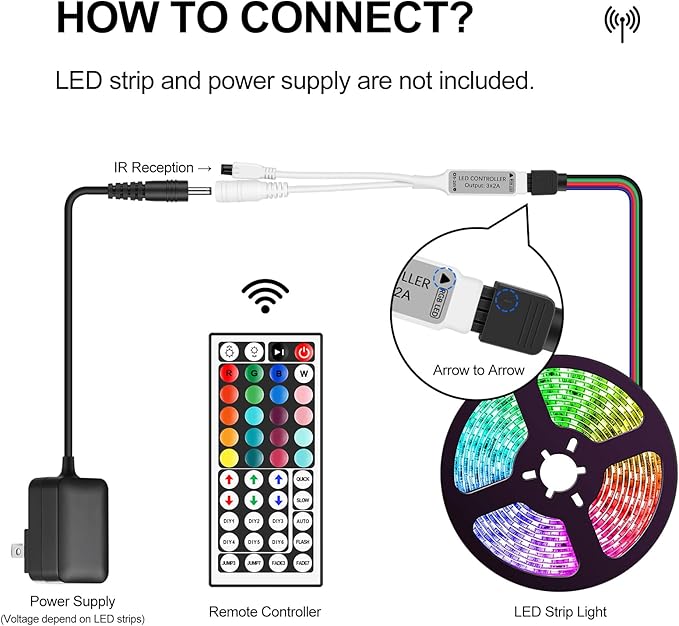 RGBZONE 4-PIN LED Controller, 44-Keys IR Wireless Remote Control, DC 5V/12V/24V RGB LED Light Strip Controller for SMD 3528 5050 5630 RGB LED Strips