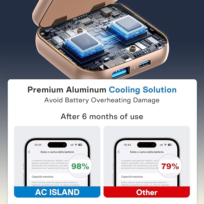 5-in-1 Wireless Charger for MagSafe, AC ISLAND Portable Travel Charging Station, 35W Max Fast Foldable Magnetic Stand, Evolved for iPhone 17-12 & Air Series, Apple Watch, AirPods (with 35W Adapter)