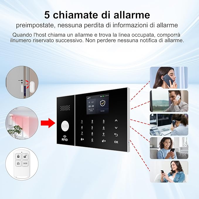 XUK Wireless 4G/GSM/Wi-Fi Security System for Home/Apartment, Smart Security Alarm with Door/Window Sensors, PIR Motion Detector, Compatible with Alexa/Google Home, Easy Installation (13pcs Set)