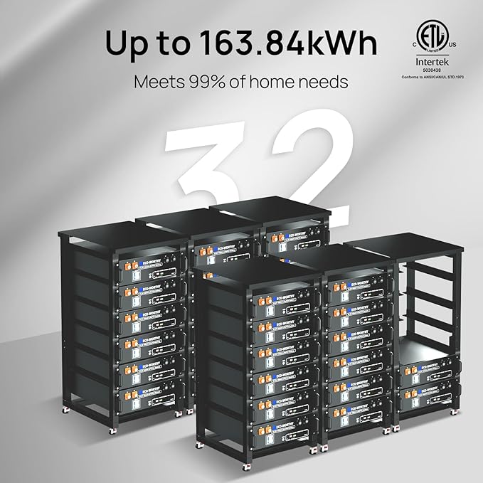 ECO-WORTHY Home Power Station Backup Power,10240Wh LiFePO4 Battery Support Communication、Bluetooth and WiFi,AC 5000W Inverter, 2Hr/5Hr Fast Charge,for Home Backup,Emergency,Solar System Components