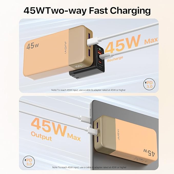 JUOVI J2621 Power Bank Portable Charger,20000mAh 45W PD3.0 QC 4.0 Fast Charging Battery Pack with LED Display,2 USB-C,2 USB-A for iPhone 15 16, MacBook (Orange)