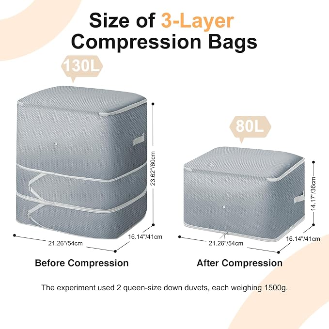 Comforter Storage Bag -Large Capacity Blanket Storage Bags 3-Layer Ultra Space - Image 2