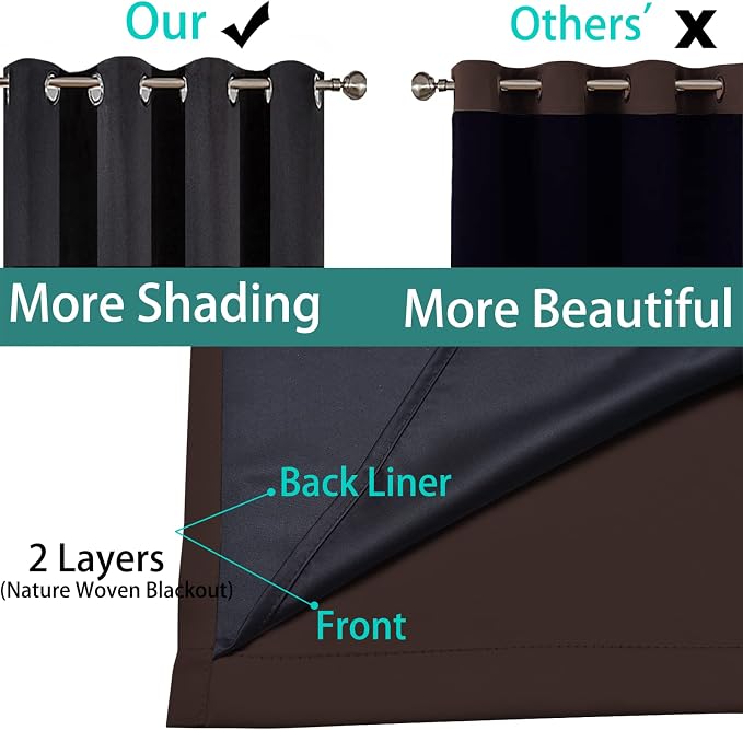 Yakamok Chocolate Brown Blackout Curtains 84 Inches Long 52" Wide, 2 Panels | - Image 6