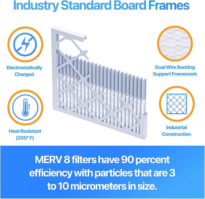 Filter King 38.5x34x1 Air Filter | 4-PACK | MERV 8 HVAC Pleated A/C Furnace Filters | MADE IN USA | Actual Size: 38.5 x 34 x .75"