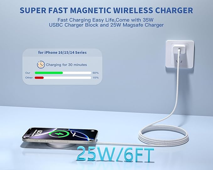[Apple MFi Certified]25W Magnetic Wireless Charger for iPhone,Qi2.2 Certified 6FT Fast Apple MagSafe Charger Wireless Charging Pad for iPhone 17/17Air/16 ProMax/15 ProMax/14/13/12/AirPods3/2/Pro/Pro2