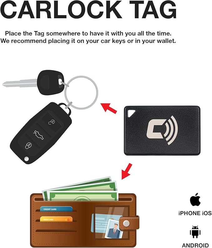 CARLOCK Ultimate Security Bundle 2.0: Real-Time Tracker, Alarm, Bluetooth Vibration Sensor & TAG Accessory. Total car Protection in one Powerful Package!