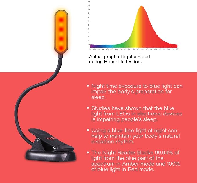 hooga Amber Book Light – Blue Light Blocking Reading Light - Image 5