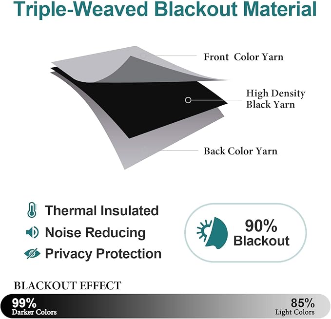 ChrisDowa Blackout Curtains Door Curtain - Image 4