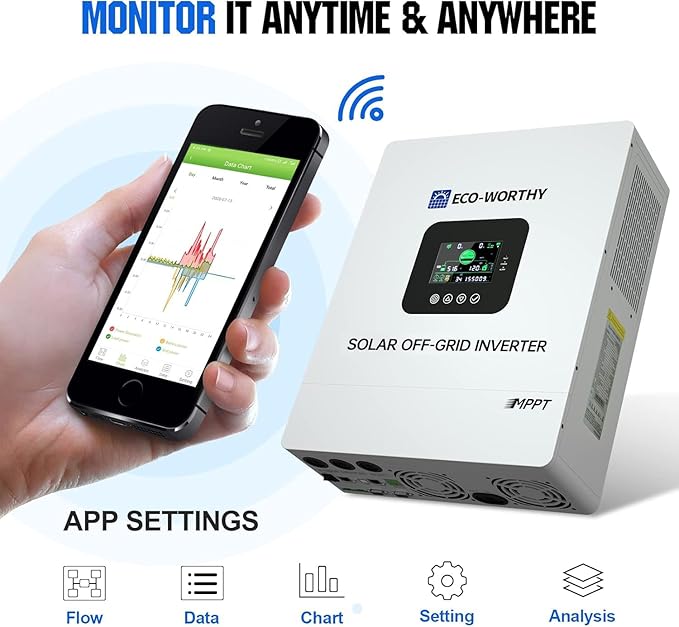 ECO-WORTHY Home Power Station Backup Power,5120Wh LiFePO4 Battery Support Communication,Bluetooth and WiFi,AC 5000W Inverter,1Hr/2.5Hr Fast Charge,for Home Backup,Emergency,Solar System Components