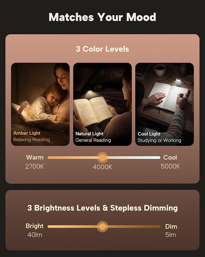 86lux Book Light, Rechargeable Clip-On LED Reading Light - Image 3