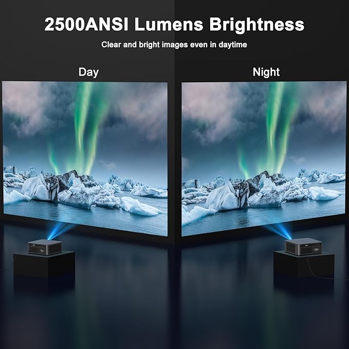 HAPPRUN 2500 ANSI Lumens Outdoor Projector with Built-in Streaming Apps, 4K Decoding Resolution, Dolby Audio, WiFi 6 and Bluetooth 5.2 for Indoor and Outdoor Home Theater