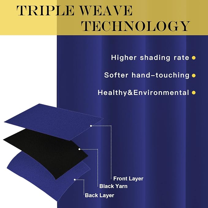 NICETOWN Blackout Curtain for Sliding Door - Image 4