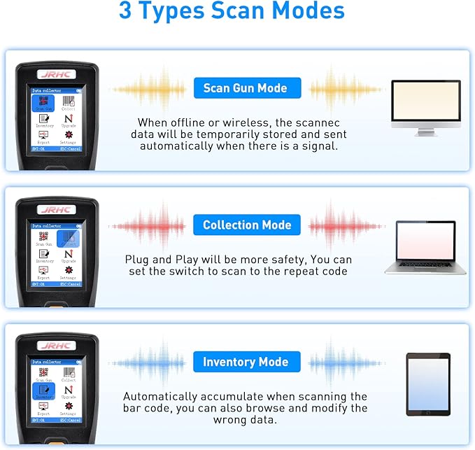 JRHC Wireless Barcode Scanner, Portable Inventory Scanner 1D 2D&PDF417 Data Collector Data Terminal Inventory Device with 2.4GHz Wireless & USB Wired Connection Bar QR Code Scanners