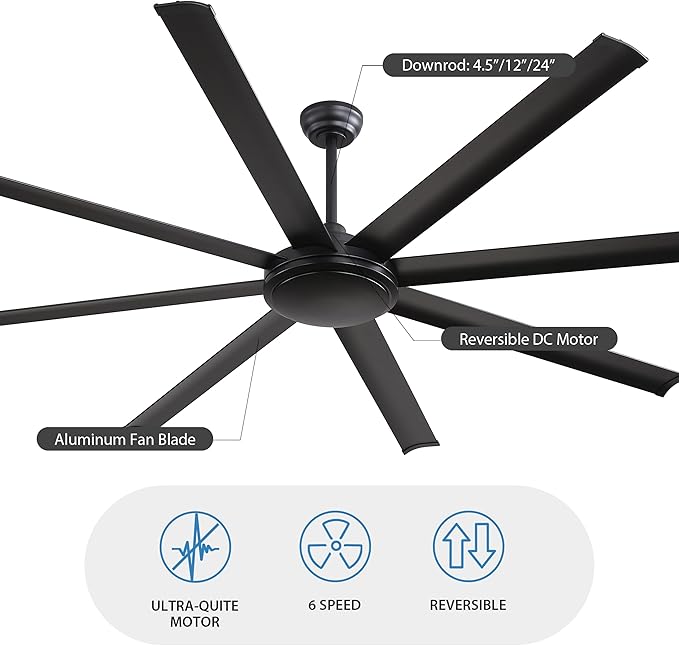 WINGBO 80 Inch Industrial Ceiling Fan without Light, 8 Aluminum Blades Ceiling Fan No Light, 6-Speed Reversible Noiseless DC Motor for Kitchen Bedroom Living Room, Matte Black