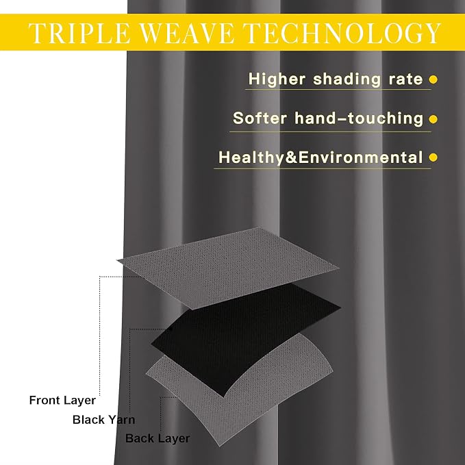 NICETOWN Sliding Glass Door Curtain Drape, Grommet Thermal Insulated Blackout - Image 3