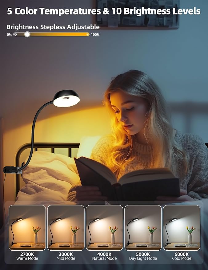 Clip on Light, LED Reading Light - Image 2
