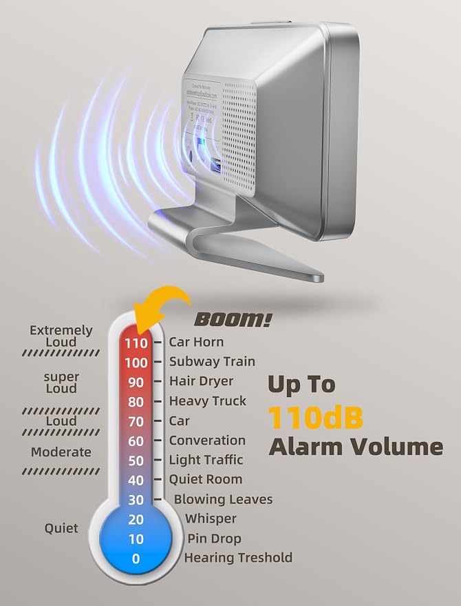 Odokee Digital Alarm Clocks for Bedrooms: Easy to Read Across The Room | Large - Image 8