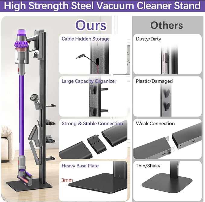 XIGOO Storage-Stand-Docking-Station-Holder Compatible with V15 Detect V11 V10 V8 V7 V6 Cordless Vacuum Cleaners, Stable Metal Organizer Rack(White, 5 Hooks)